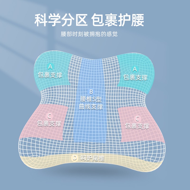 护腰久坐神器腰h靠座椅靠垫久坐护腰孕妇腰枕腰垫办公椅记忆棉靠
