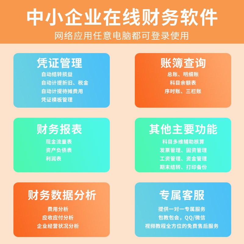速发云版财务软体用友畅捷通易代账好会计同款会计记帐做账代账软