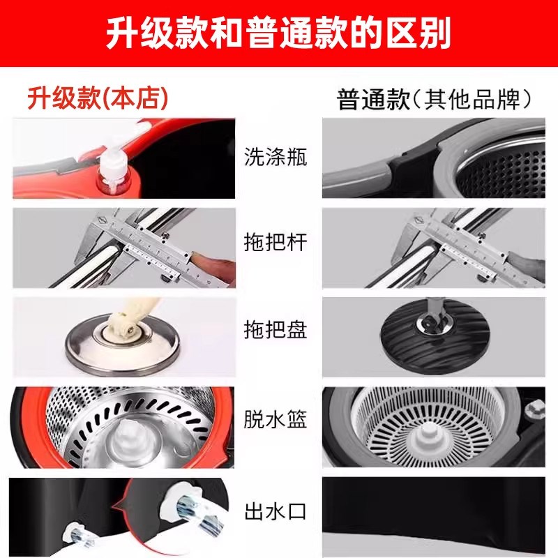 速发大号旋转拖把桶免手洗甩干脱水双驱好墩布甩水桶拖地吸水拖布
