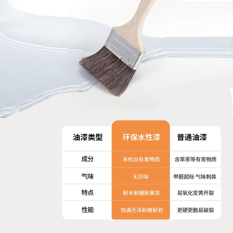 速发幼儿凳成长椅儿童餐椅婴儿餐桌座椅宝宝家用高可调节实木吃饭