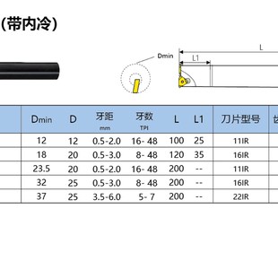 加工中心深孔螺纹铣刀杆 SR0012J11-D12 SR0018J16-D20 VSR0023Q1