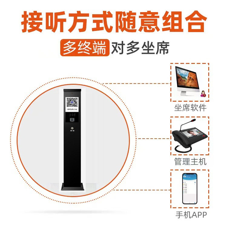 精灵通智能停车场对讲 闸道收费管理智能机器人自动识别一体机