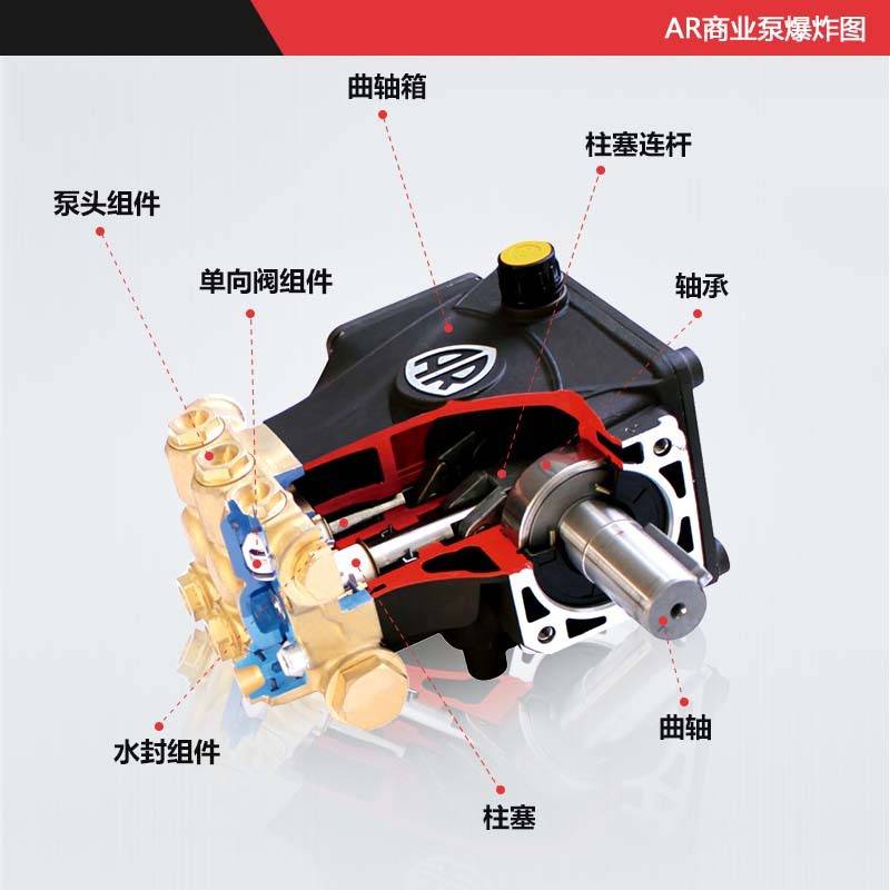 意大利AR RR 18.16N高压清洗机泵头高压清洗泵陶瓷柱塞泵