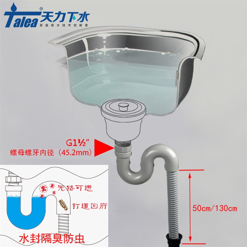 志邦墨林大信厨房洗菜盆S弯防臭下水管单水槽配件U形排水管尾管