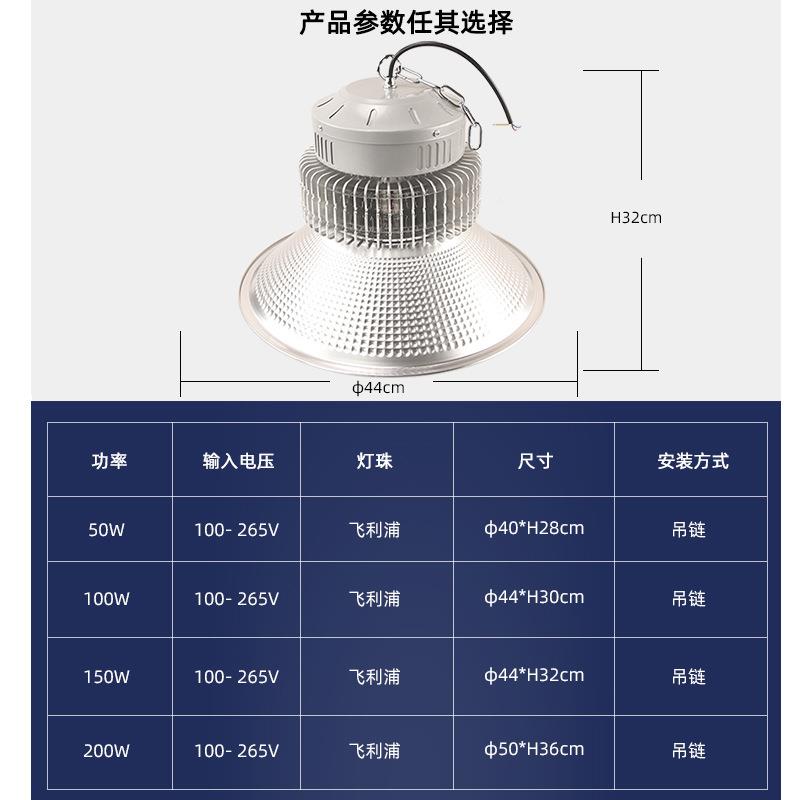 50Wle灯d矿鳍片工矿工厂灯车间仓库车库球馆照明150IULW棚天灯工