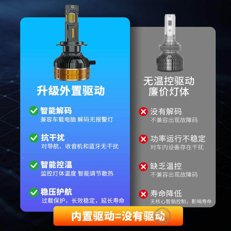 汽车LE变D大灯三手机APP控制任意光双色色智能泡调控灯大功TY-R90
