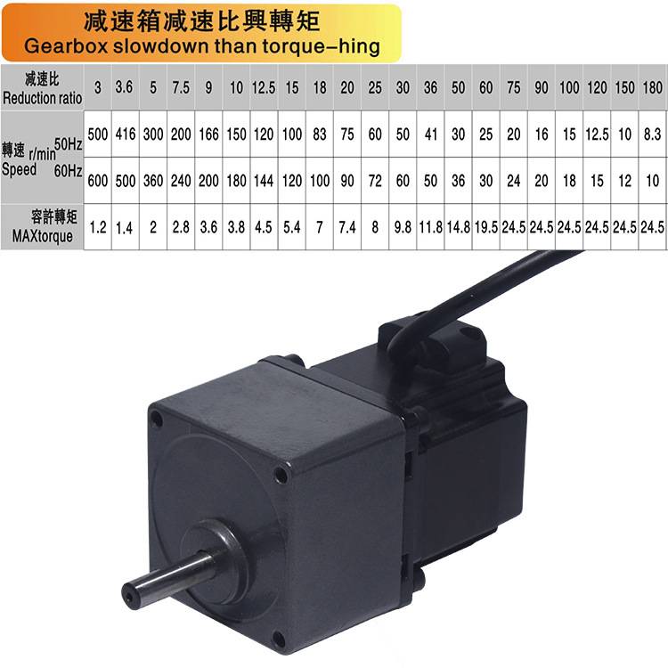 57减速步进电机1. 2N/1.8N/2.8N齿轮减速箱2GN3K多速比可选偏心轴