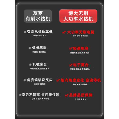 博大无刷水钻机洞搅钻打孔机砖支架拌机新型开孔机水机639水磨打