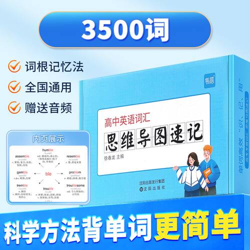 高中英语高频3500词汇思维导图