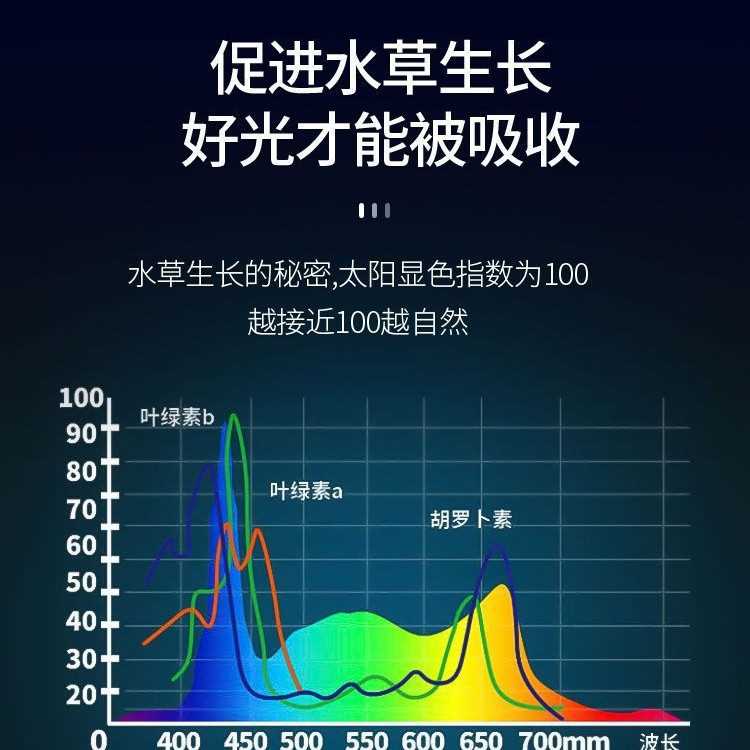 5054RGB灯珠1.5w 3w水族水草专用灯珠5054全彩rgb灯珠质保三年