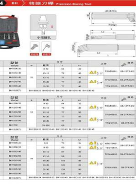 正台湾精展精搪刀桿59980-84-BHBH1008-32-BH1010-40