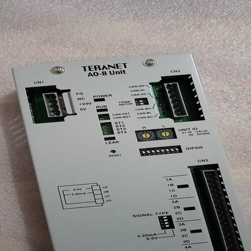 议~TERANET AO-8模块