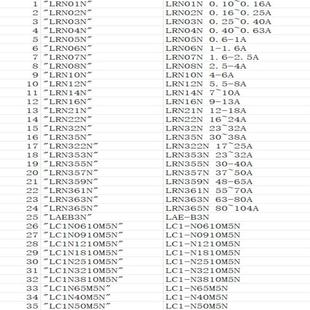 LRN LC1N LRD LAN GV3 询价 GV2 LC1D