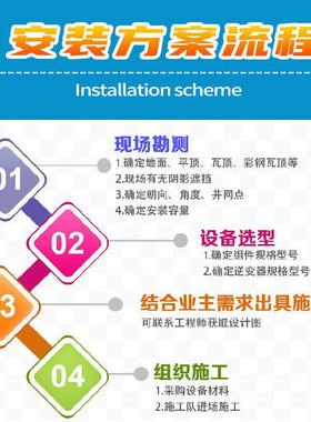 电口HUI太阳能发电达光风光互补供营电系统390易W