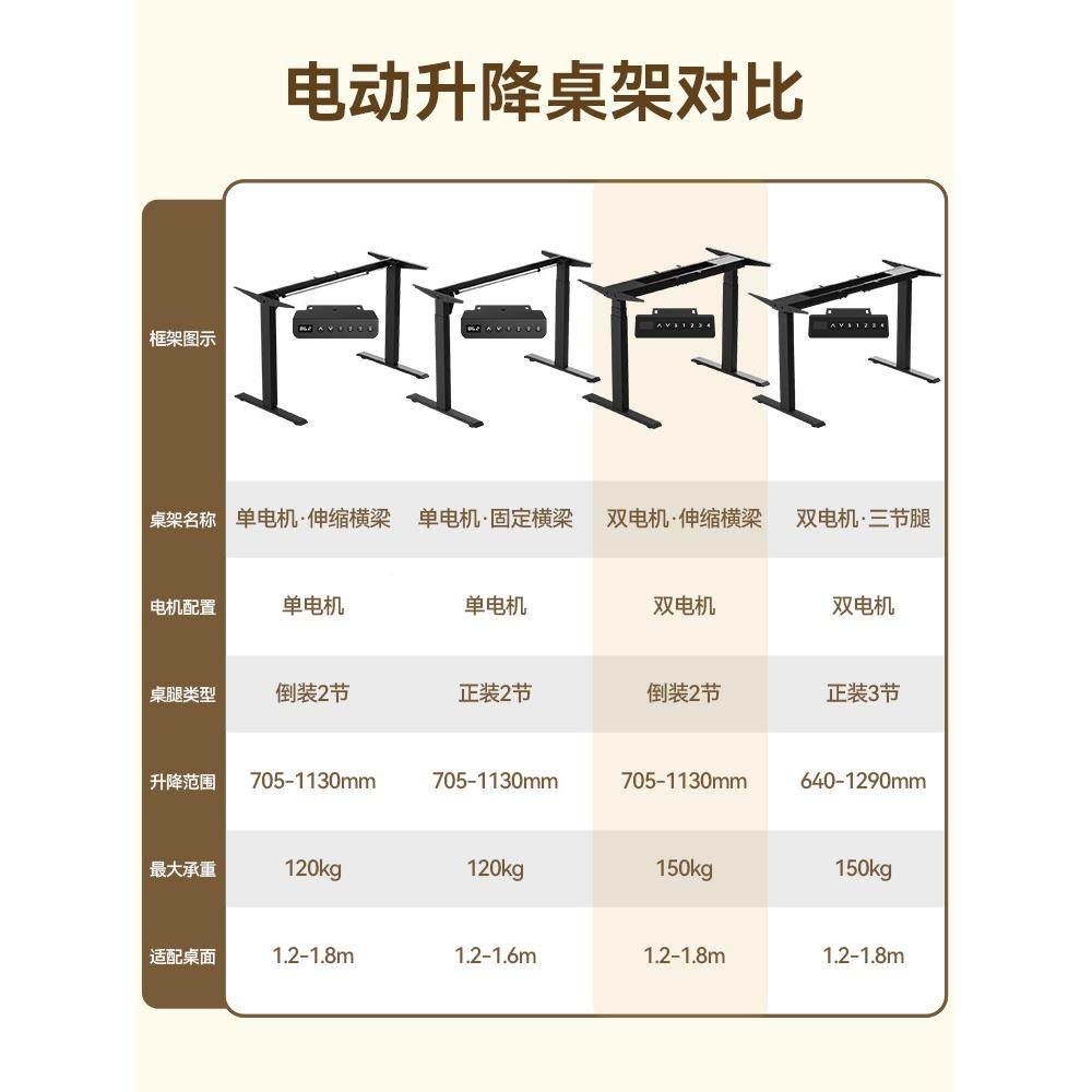 动升降桌腿双电机电双横梁750脑架桌升降支架办脚架公桌支撑框配