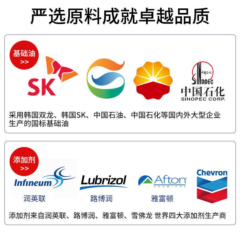 铝合金不锈钢切削油CNC磨削液防锈乳化油绿色水性全合成切削液