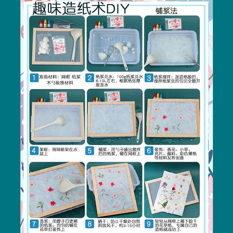 古法造纸术套装材料包亲子活动幼儿园儿童手工diy做纸纸浆木马小