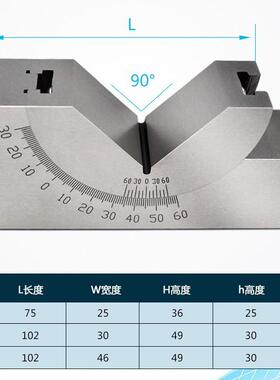 可调式角度规精密角度垫规磨床铣床角度垫块AP25AP30AP46V型