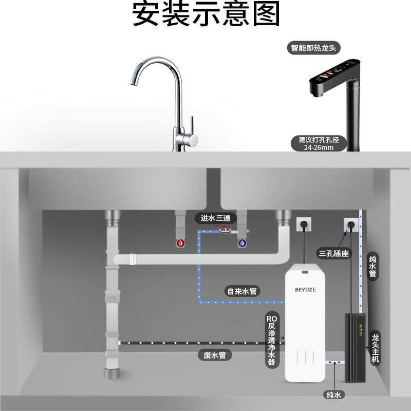 碧云泽即热式水龙头家用加热一体直饮龙头厨下净水器新款管线机
