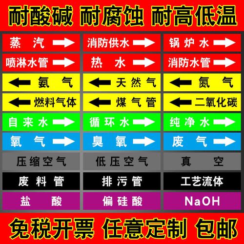 速发化工管道标识流向箭头色环介质流向指示标签反光膜自来水进水