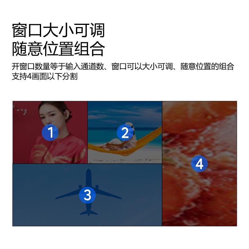 4K四画面分割器4进1出工程级HDMI视频图像监控会议四进一出分屏器