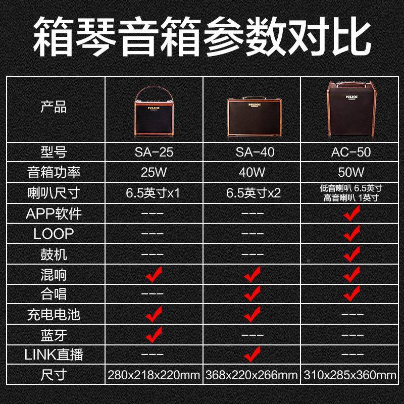 DMZ播N外UX纽声克斯原木吉他音箱民谣卖唱户弹唱电箱吉它音响直内