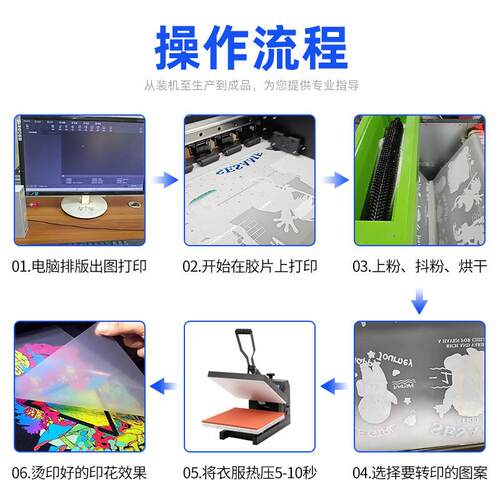 厂家LT-H604数码d画t0f白墨烫打印i320纺织印花机T恤高速热转印打