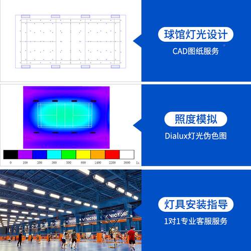 育蜂窝防眩目羽毛球馆灯影无LEEZSD单双面专用灯室内篮球场体馆照