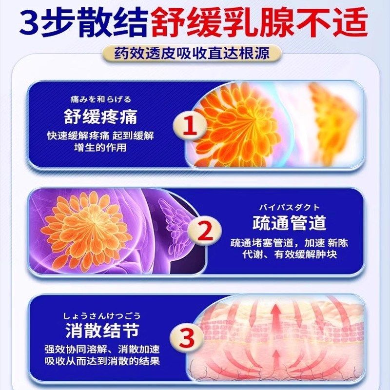 乳腺结节增生散结热敷贴非囊肿z疏通散结硬块小叶中乳房胀痛药贴