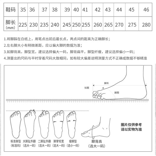 无尘安全鞋防静电防砸防护防滑洁净加厚软M工作男女钢头劳保鞋耐