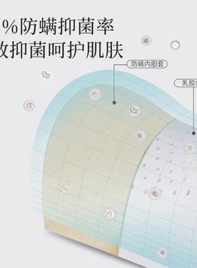 爱屋汽头枕乳胶靠垫车座椅55595护颈枕高档腰靠车内车车车载用枕
