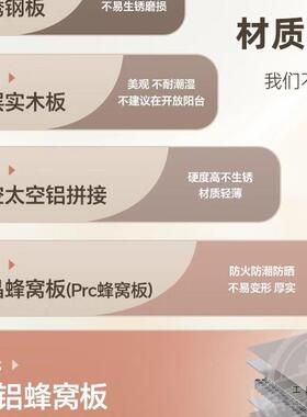 吊柜KAG铝合金厨壁房阳台收纳柜卫间柜室柜可置物墙浴上储物生柜