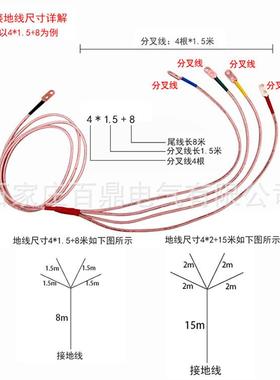 临时接地线用钢地钉/铜地ZWV钉/接钉铜/8接0地cm长接地钉百鼎接地