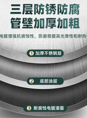 韩式烤肉店烟伸缩上管排硬管烧烤用油UDO烟机排烟排风管设备商吸