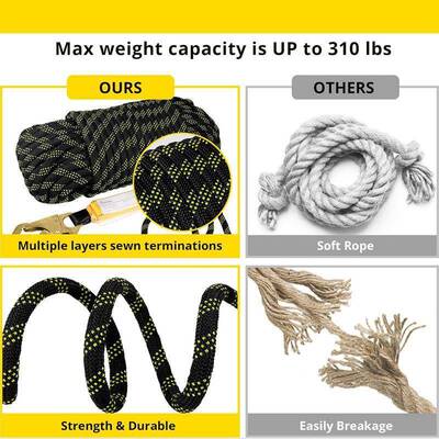 高空作业垂直生命线外清带缓洗冲防套坠落装80154限位安全墙绳