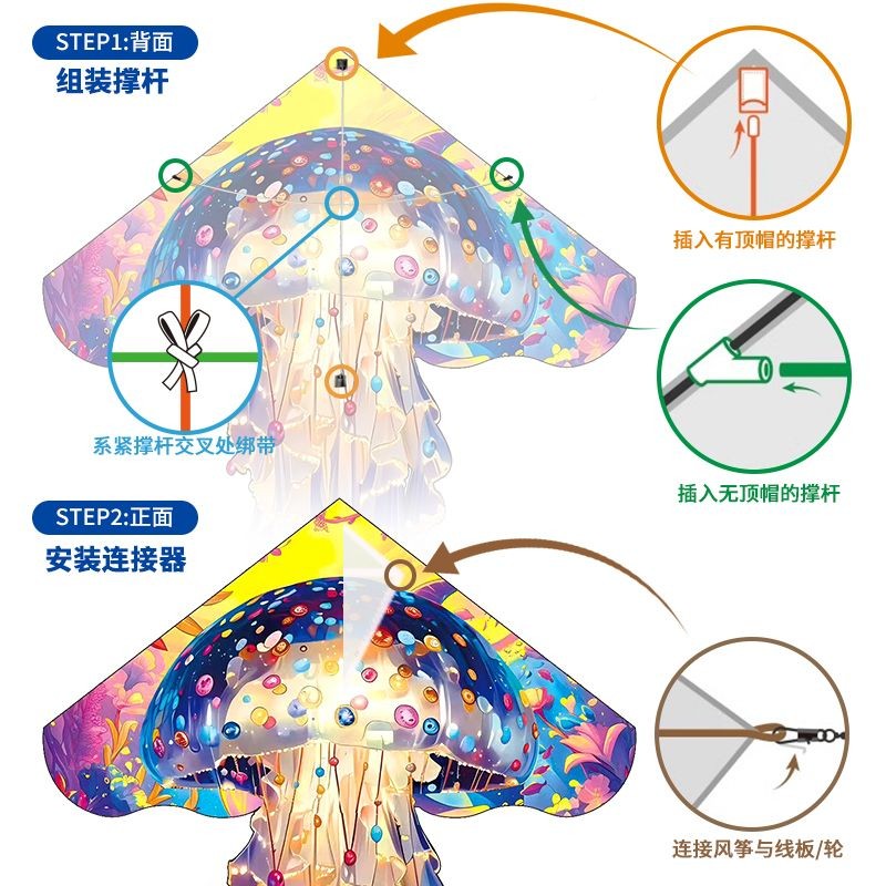 225年新款水母风筝儿高0档成人初学者童风筝拍照外彩户色运IEO动