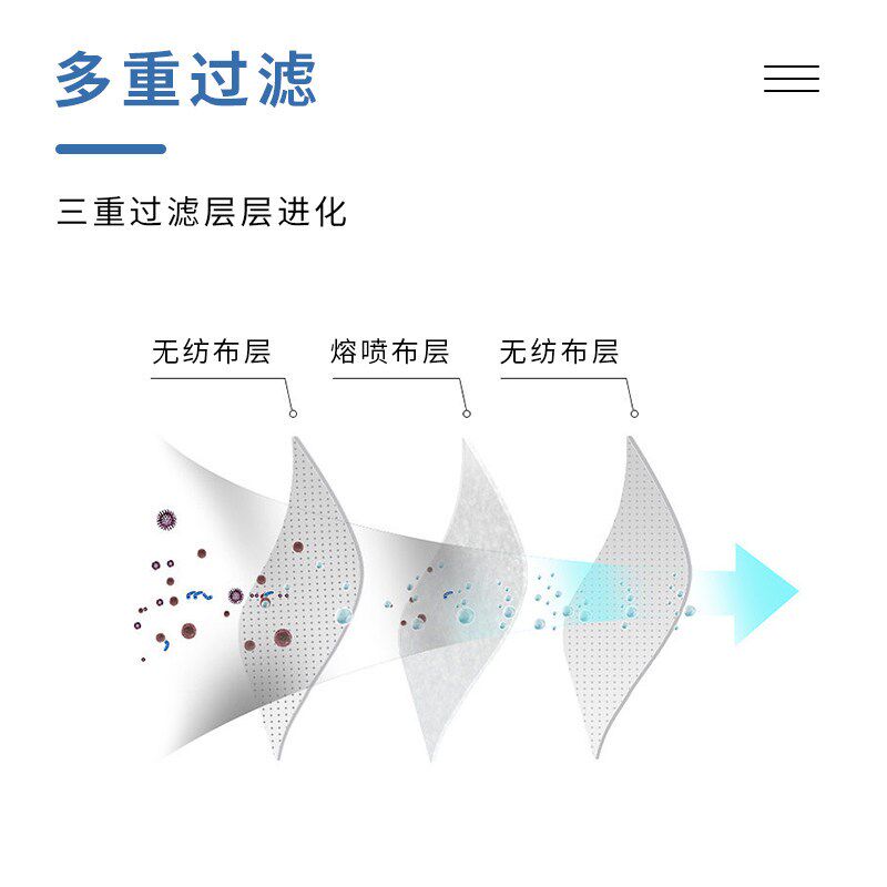 速发深南无尘工作台负离子双灯照明风扇手机维修防静电清除灰尘白