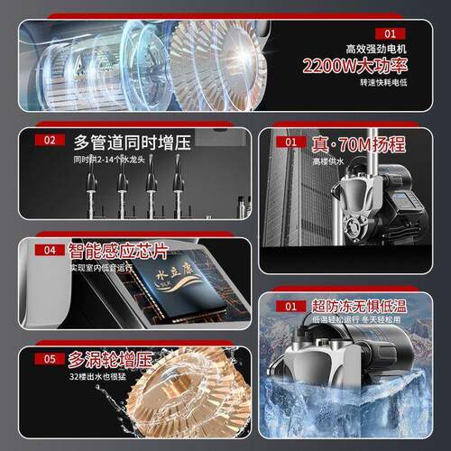 自动来水LPO加增压泵家用全自低音自吸泵220V小型高全屋压楼泵抽