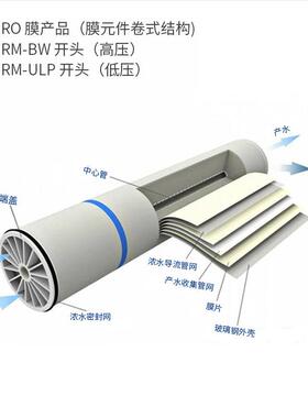 4通040反TZF渗透膜8040RO滤膜工业水处理设备用RO反透膜纯水渗过R