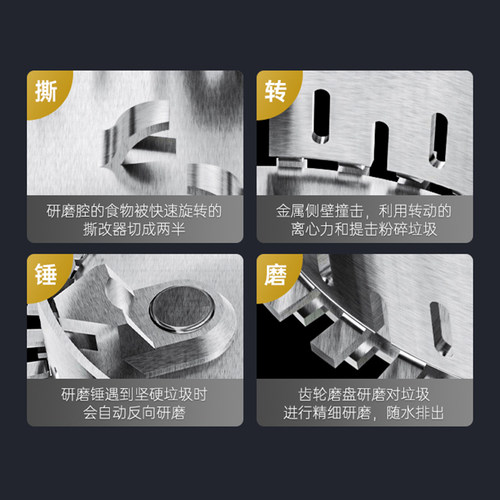 GOOTHO厨余垃圾处理器自动进B水型厨余粉碎机家用厨房食物垃圾处