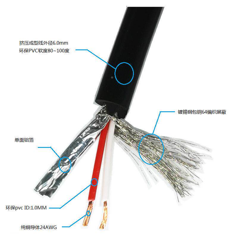 柔软芯JIF环保DX电线认信号屏蔽线多PVC卡侬音证视频数据M传输线