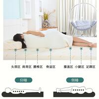 國天綿然乳膠床墊家用褥1.8乳膠墊子護腰兒童600海床學泰宿生舍