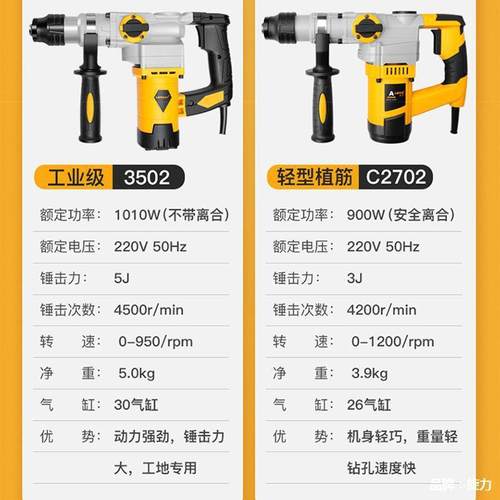 雷能亚锤电镐两用家多功大功率冲击钻电电钻混凝土工业用电IDA动