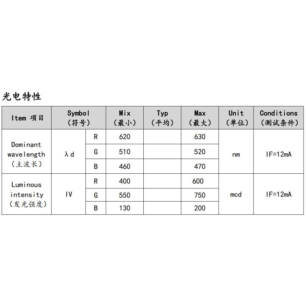 炫彩W无品牌/S02812b05幻彩RGB高亮55VL内置IC控编程ED贴片灯珠可