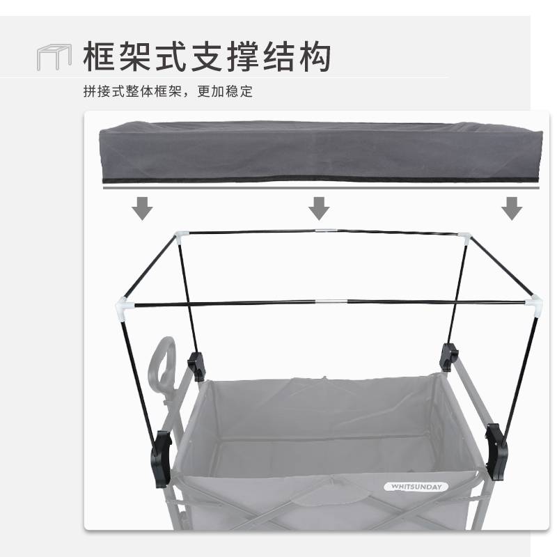 疆屿折叠户外手拉四轮购物户外手推便携车配件遮阳篷辛泽康