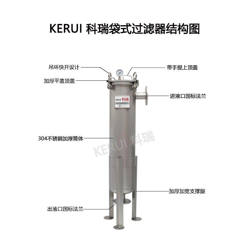 锈单过滤器环保污2水处理过滤袋设备1号号3号KR-GD-PG4号过滤机不