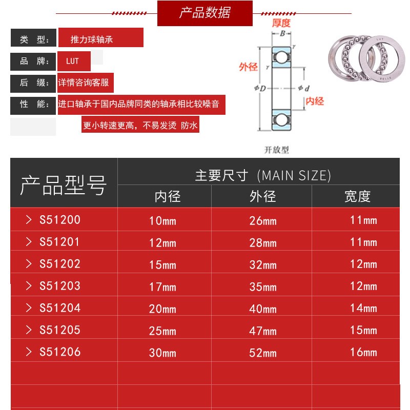速发平面推力球S51200 S51201 S51202 S5120 S51204 S51205 S5120