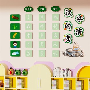 幼儿园班级布置教室走廊r环创汉字的演变主题文化墙面装饰贴纸挂