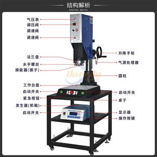 小型超声波焊接机105kh26自0w高频动切水口分离机20kDED 2016z塑