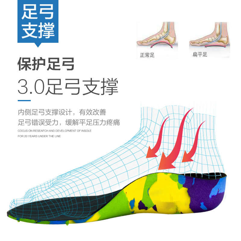 儿童内外八字矫正鞋垫成人扁平足支撑纠正宝宝足外翻矫形器XO型